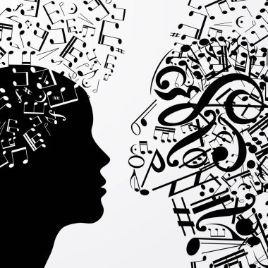 Müzikal belirtileri, notlar oluşan soyut profilleri. 