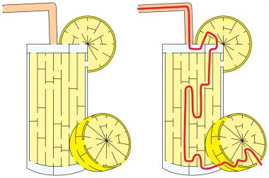Kolay limonata labirent