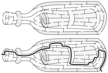 İletide bir şişe labirent