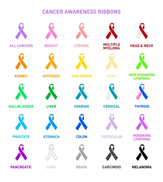 16 Cancer all colors Vector Images, Cancer all colors Illustrations ...