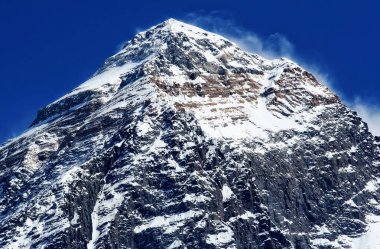 Himalayalar 'ın Nepal bölgesindeki sıradağları