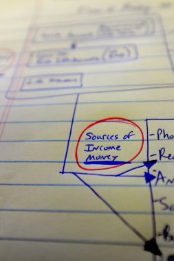 Mali belgeler için tasarruf veya kazanç Persona numaraları ile