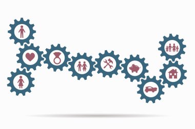 birlikte bir hayat yaşamak