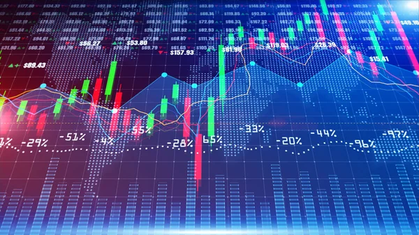 Grafico Digitale Borsa Forex Trading Grafico Candeliere Adatto Gli Investimenti — Foto Stock