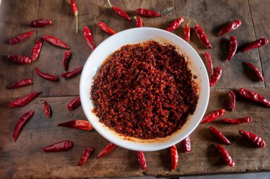 Biber ve biber sosunu kapat.