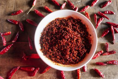 Biber ve biber sosunu kapat.