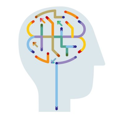 düşünüyorum, beyin sembolü şekil