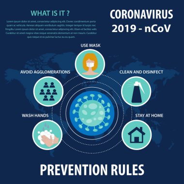 Yeni koronavirüsün bilgi elementleri. Covid-19 önleme. Vektör