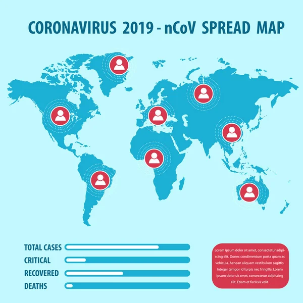 Інфографічні Елементи Нового Коронавірусу Covid Розширена Карта Векторні — стоковий вектор