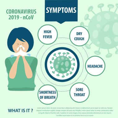 Yeni koronavirüsün bilgi elementleri. Covid-19 semptomları. Vektör