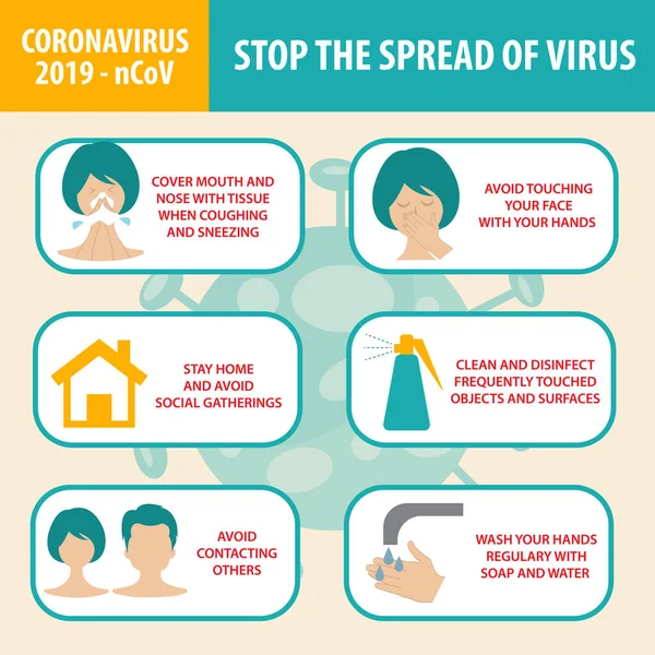 Infographic Στοιχεία Του Νέου Coronavirus Covid Σταμάτησε Την Εξάπλωση Διάνυσμα — Διανυσματικό Αρχείο