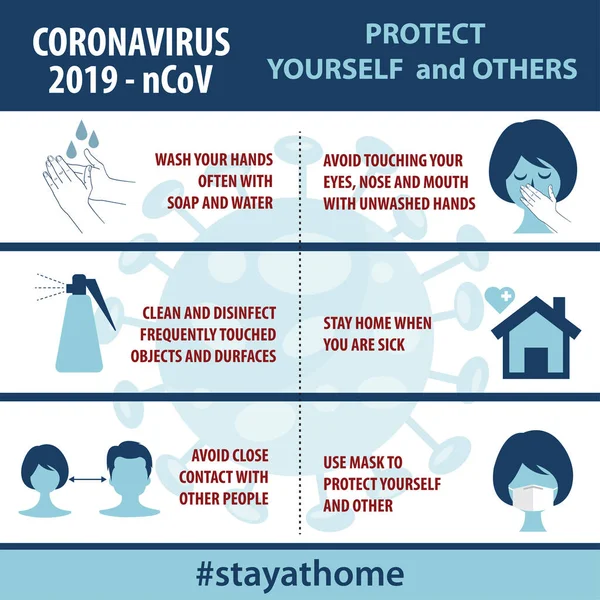 Elemen Infografis Dari Coronavirus Baru Pencegahan Covid Vektor - Stok Vektor