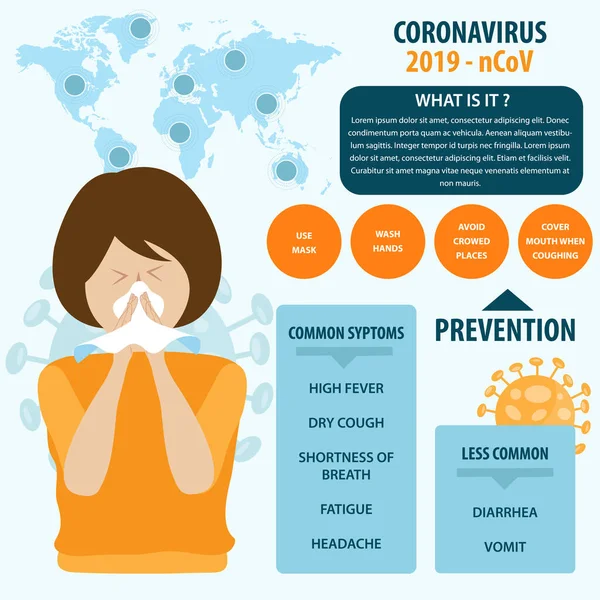 Koronavírus Infografikai Elemei Covid Megelőzés Tünetek Vektor — Stock Vector