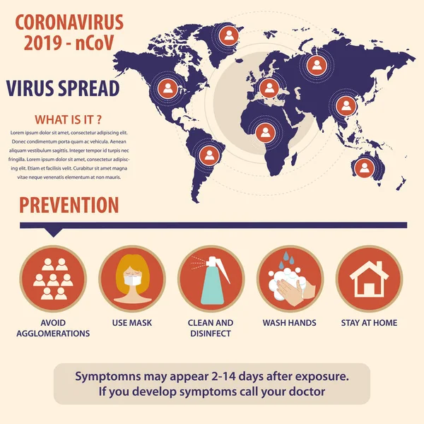 Elemen Infografis Dari Coronavirus Baru Covid Menyebarkan Peta Dan Pencegahan - Stok Vektor