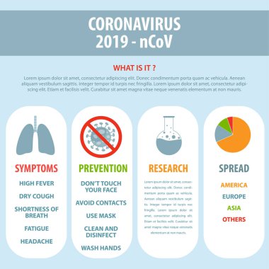 Yeni koronavirüsün bilgi elementleri. Covid-19 sunumu. Vektör.
