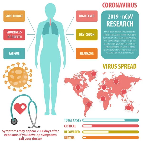 Elemen Infografis Dari Coronavirus Baru Presentasi Covid Vektor - Stok Vektor