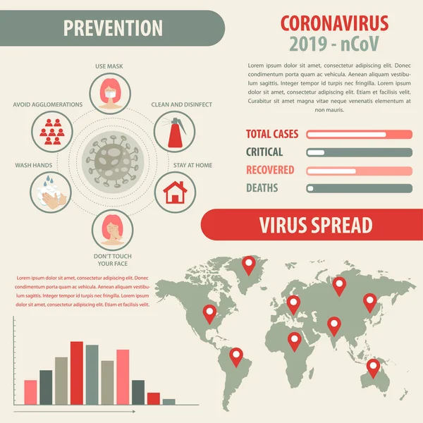 Elementos Infográficos Del Nuevo Coronavirus Presentación Covid Vector — Archivo Imágenes Vectoriales