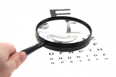 optik test ve farklı beyaz arka plan üzerinde izole gözlük büyütme