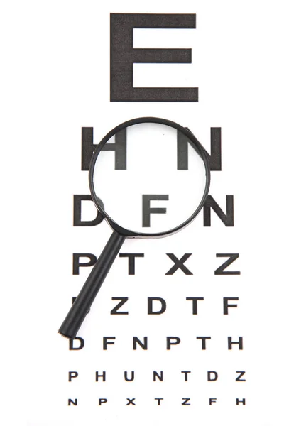 Optik Test Farklı Beyaz Arka Plan Üzerinde Izole Gözlük Büyütme — Stok fotoğraf