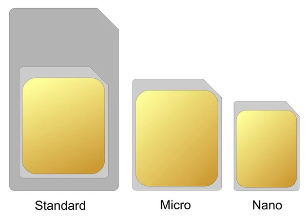 Mobilní Telefon Sim Kartu Nastavit Standardní Mikro Nano Sim Karty — Stockový vektor