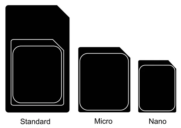 Mobile Phone Sim Card Set Standard Micro Nano Sim Card — Stock Vector