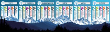 Vector highest mountains infographic clipart