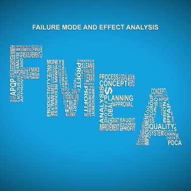 Failure mode and effect analysis diagonal typography background clipart