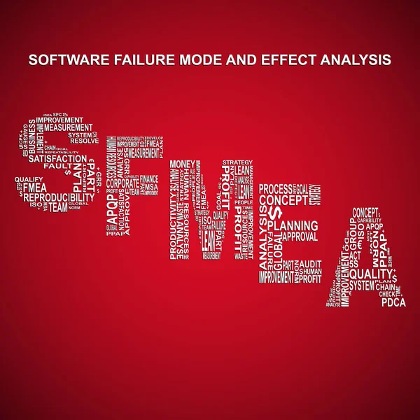 Modo de falha de software e análise de efeitos tipografia diagonal ba — Vetor de Stock