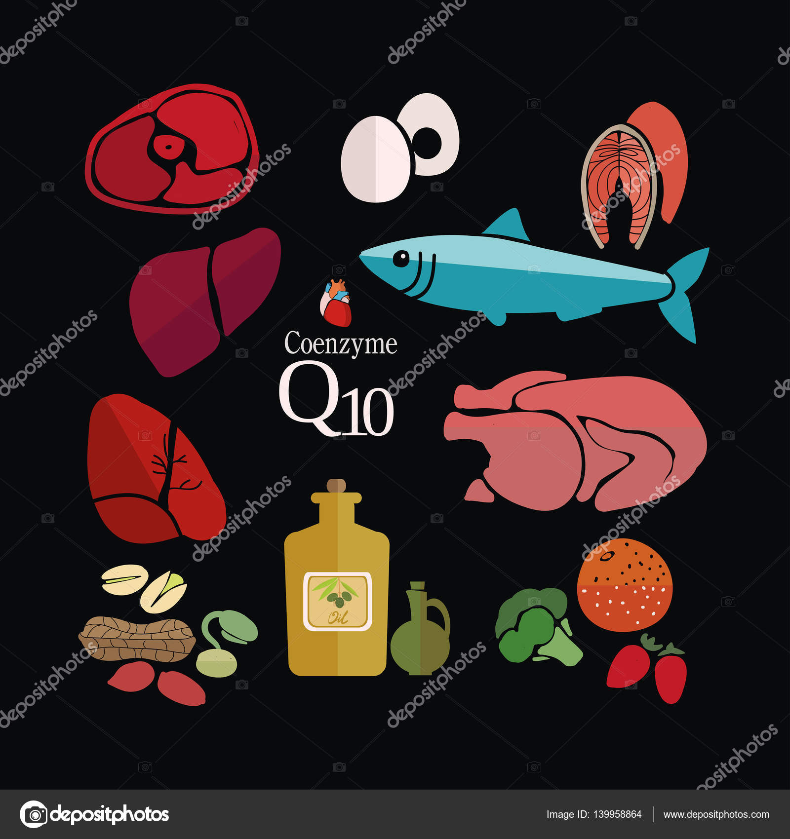 Products useful for the heart Products useful for the heart