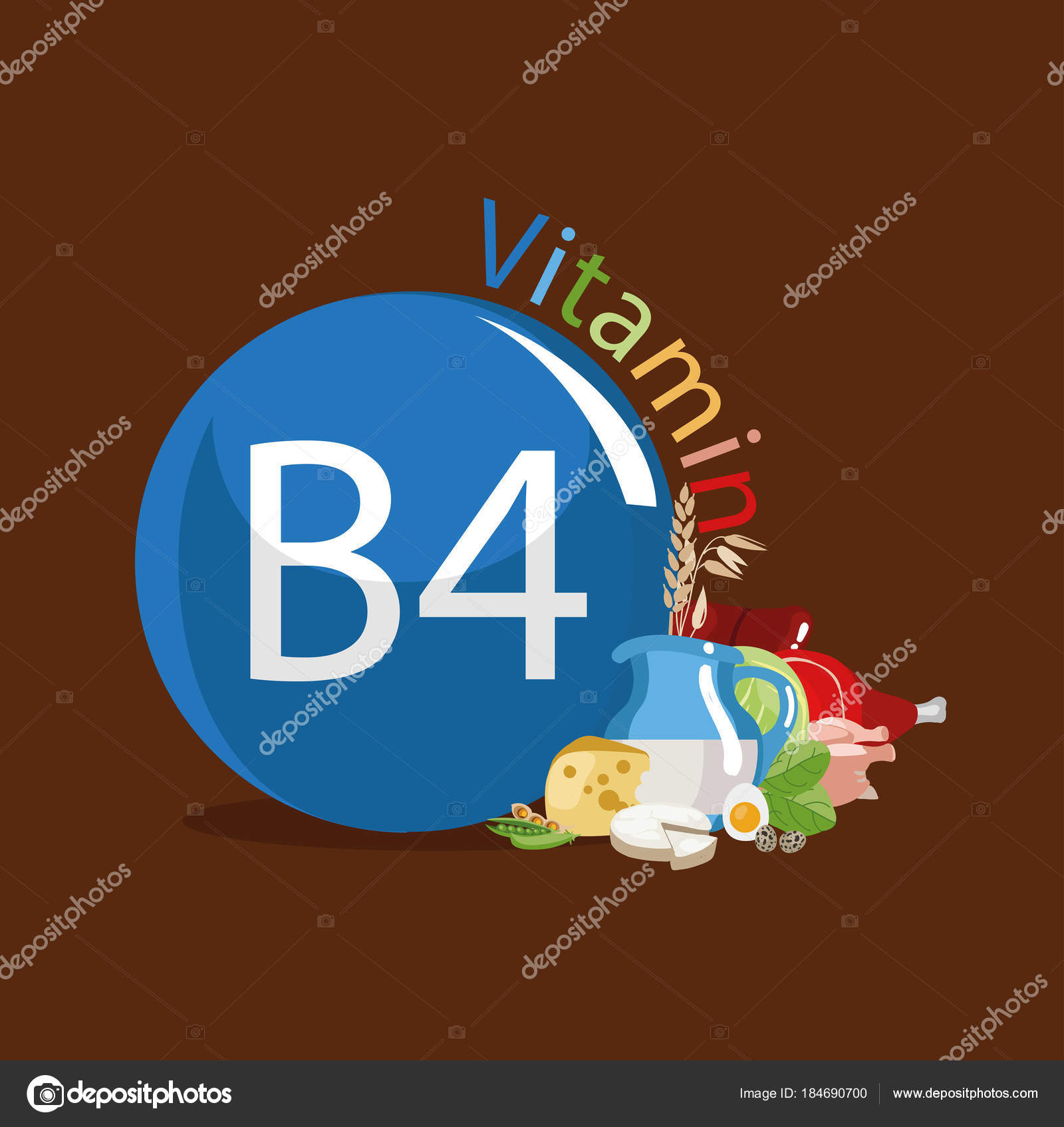 Vitamin Choline Food Sources Natural Organic Products Highest Content Vitamin — Stock Vector