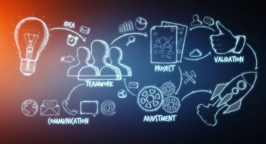 Çizilmiş proje sunumu el