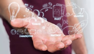 El yazması proje sunumu tutan işadamı