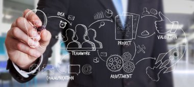 İşadamı çizim el yazması proje sunumu