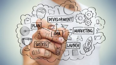 El yazması proje sunumu kalemle çizim işadamı