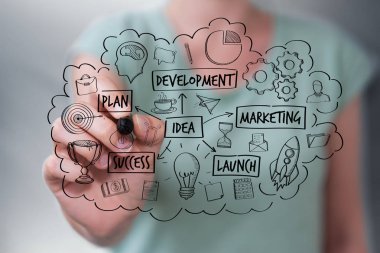 El yazması proje sunumu kalemle çizim işkadını