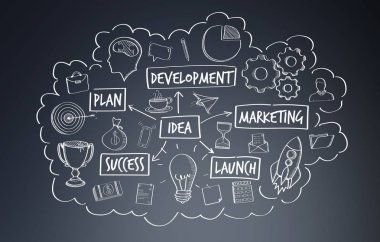 Çizilmiş proje sunumu el