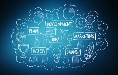 Çizilmiş proje sunumu el