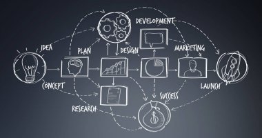 Çizilmiş proje sunumu el