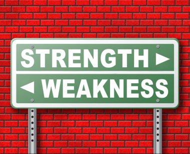 Tuğla duvar arka plan üzerinde gücü veya zayıflık yol işareti