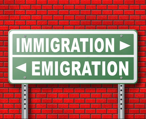 Immigration Emigration Road Sign Brick Wall Background — Stock Photo, Image