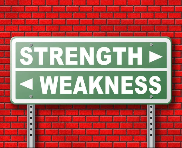 Strength Weakness Road Sign Brick Wall Background — Stock Photo, Image