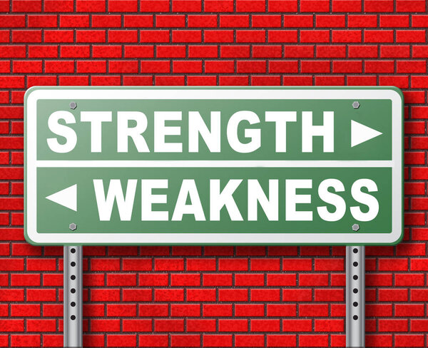 Strength or weakness road sign on brick wall background