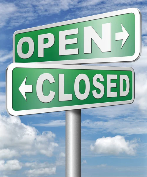 Open or closed sign boards against cloudy sky background