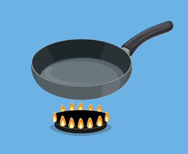 Empty Iron frying pan on high heat. — Stock Vector