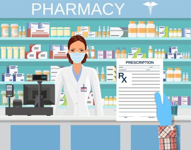Elimde reçeteli bir RX formu var..