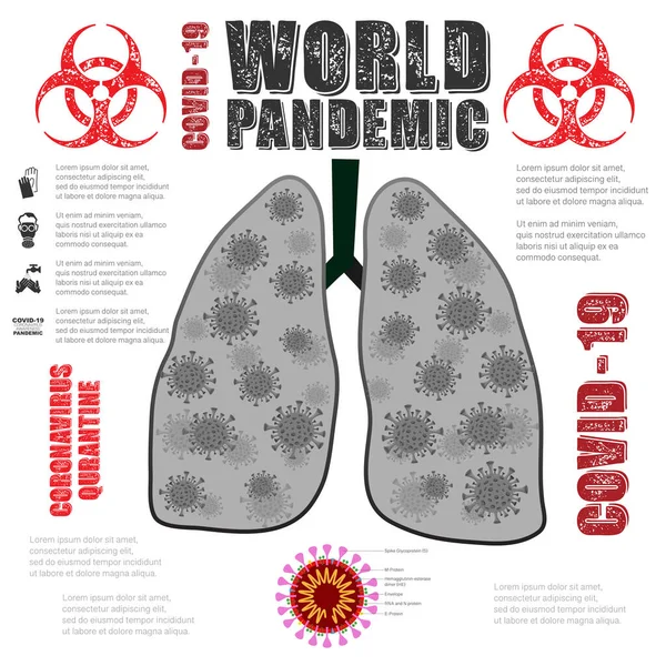 Poumons avec pandémie de bactérie coronavirus — Image vectorielle