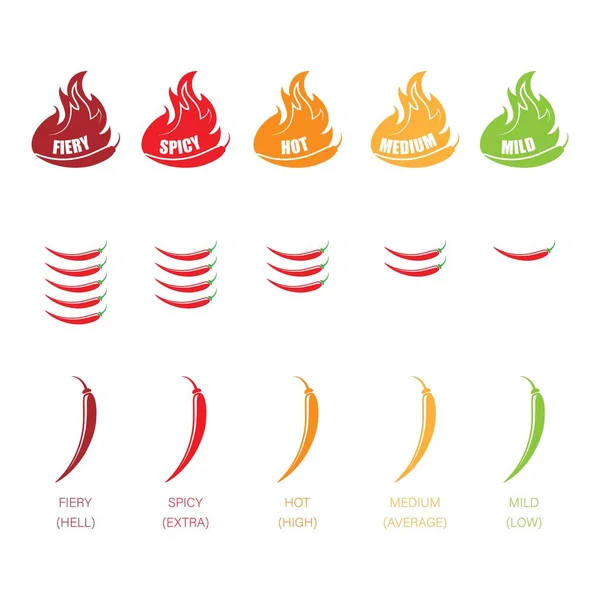 Nivel picante de alimentos establecido — Vector de stock