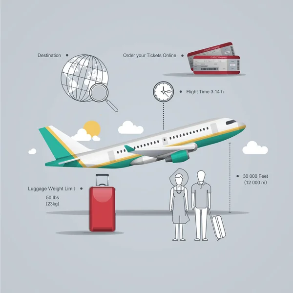 Infográfico de avião viajante —  Vetores de Stock