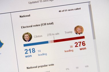 Caldwell, Idaho - 9 Kasım 2016: Trump'ın 270 seçim koleji ni geçtikten hemen sonra seçim sonuçlarını gösteren Bing.com