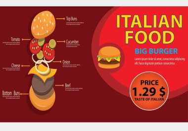 Burger afiş kırmızı